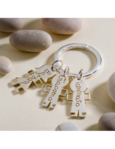 Bracciale personalizzato