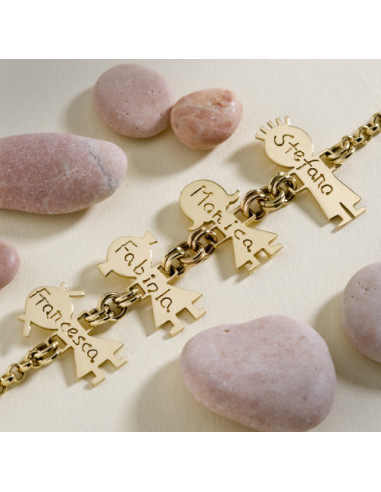 Bracelet personnalisé